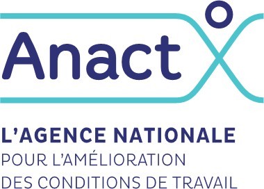 Anact ANLCI